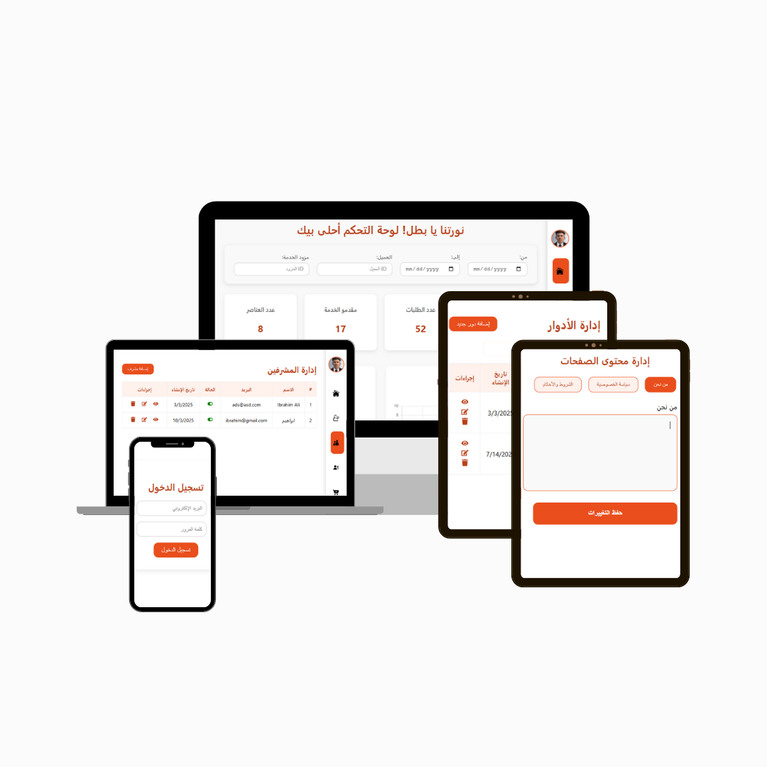 OTM Business Intelligence Platform